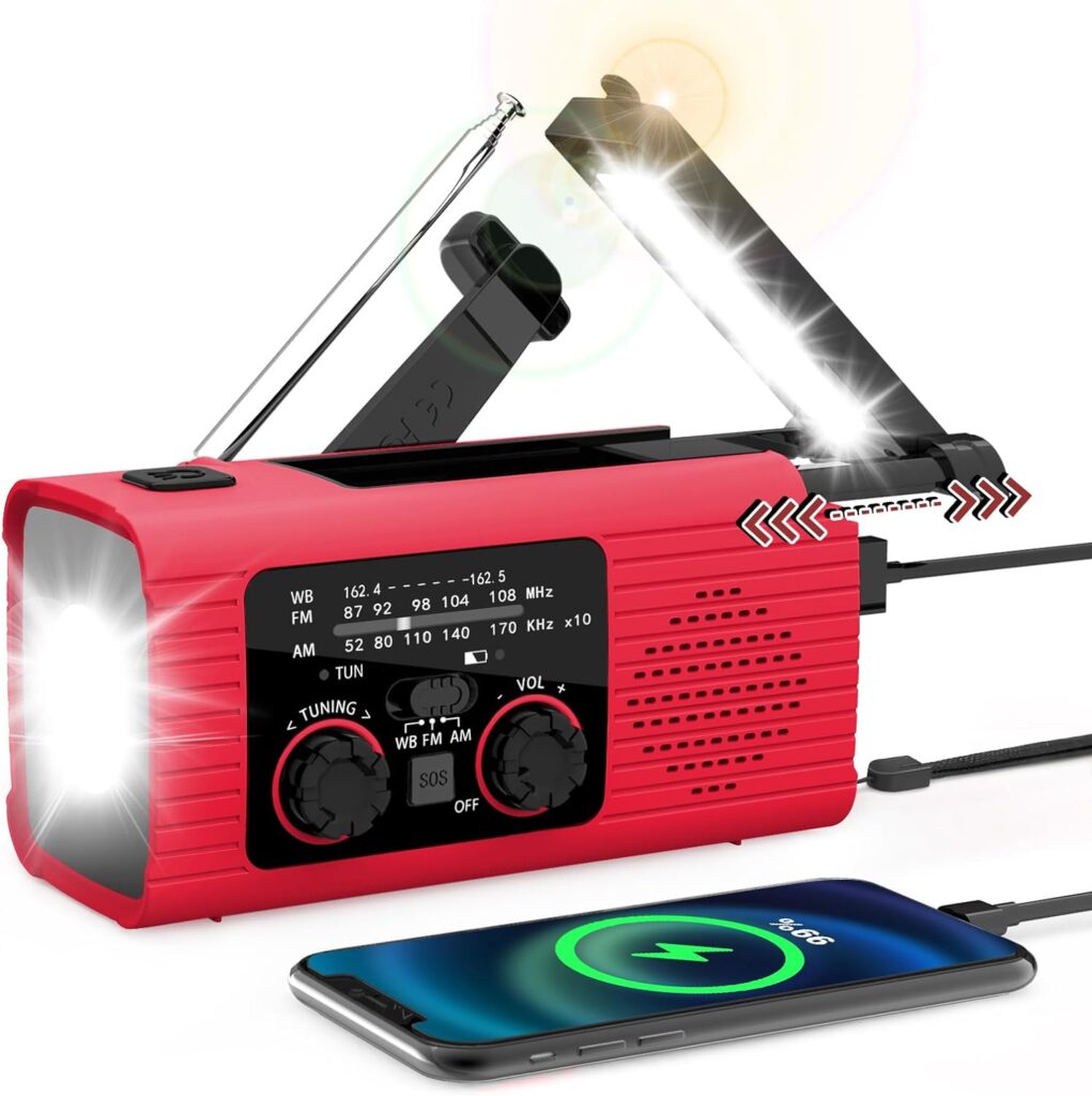 Best Prepper Radio